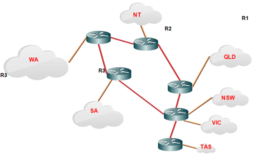 Network Planning Assignment1.png